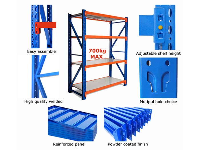 Longspan Shelving system