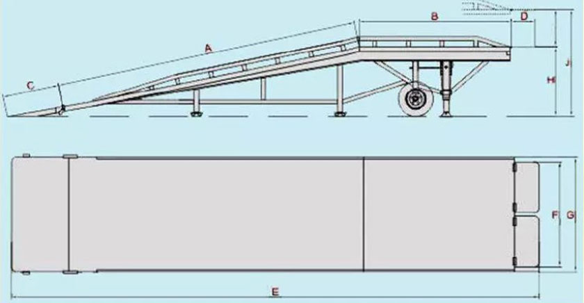 dock ramp leveler