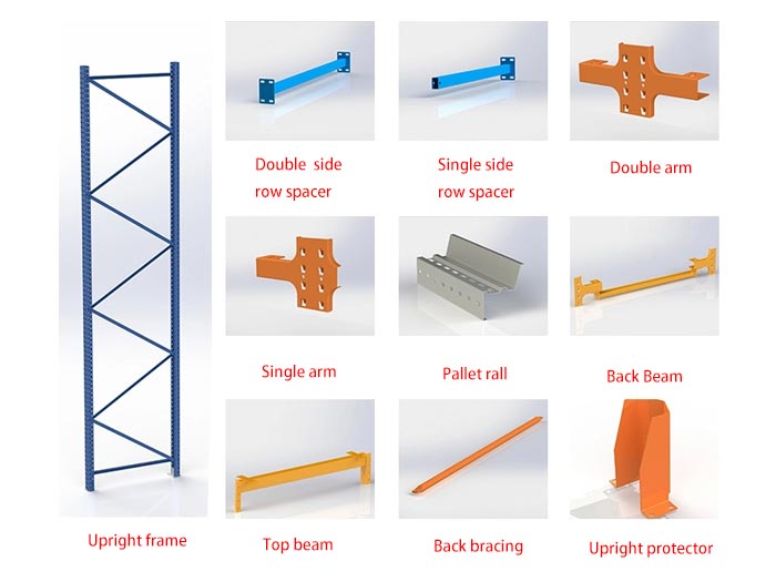 details-of-drive-through-rack