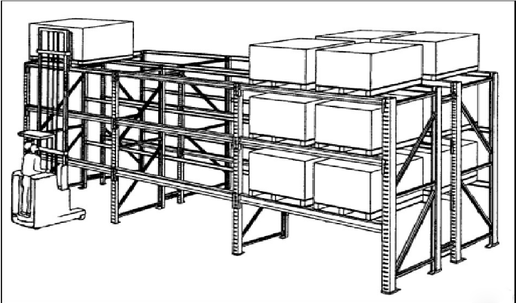 Schematic diagram of a single-unit warehouse