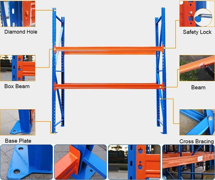 Exploded view of selective pallet racking