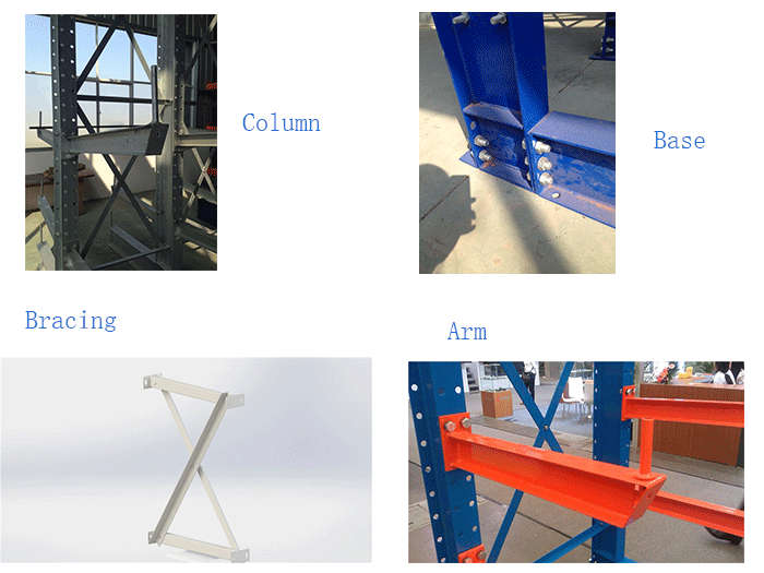 Components of Cantilever Racking