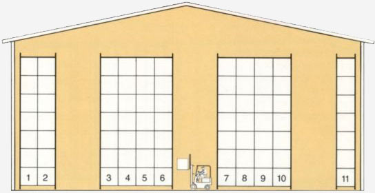 Structure diagram of double deep racking system