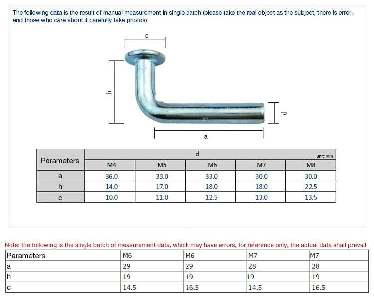 safety-pins-parameters