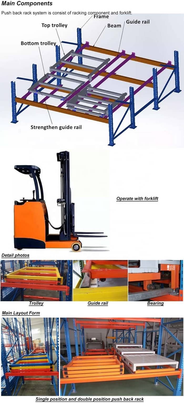 2-deep-push-back-pallet-racking-details