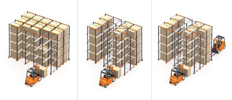 Drive-in-racking-diagram-2