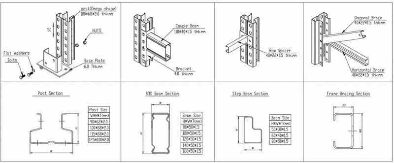 size-matching-of-uprights-and-crossbeams