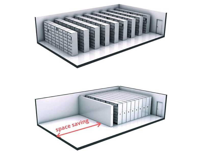 Mobile Compactor Storage