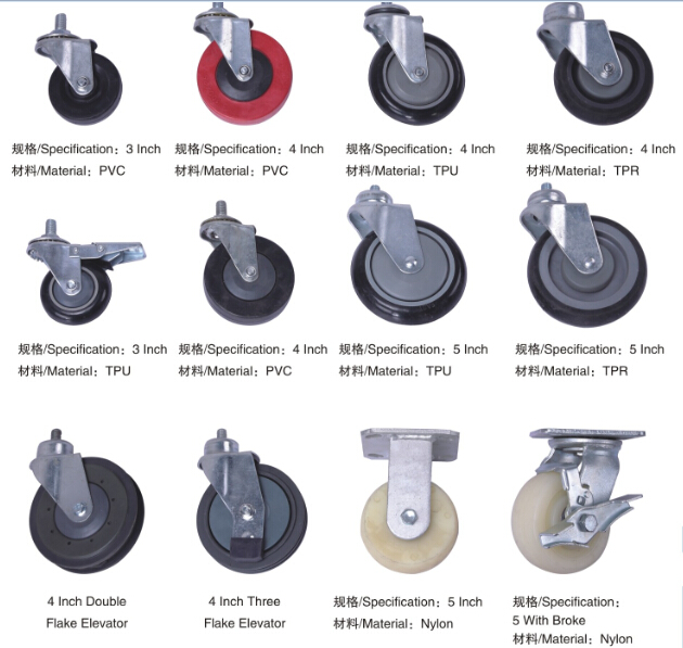 Supermarket Trolley Wheel Options