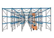 Which features and applications are there in drive-in pallet racking ?