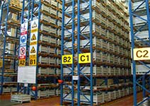 Introduction of three common types of industrial racks