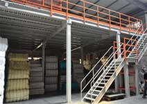 Efficiency Unleashed: Exploring the Pros and Cons of Mezzanine Shelves in Warehousing