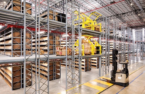 What Does a Mezzanine Floor Mean